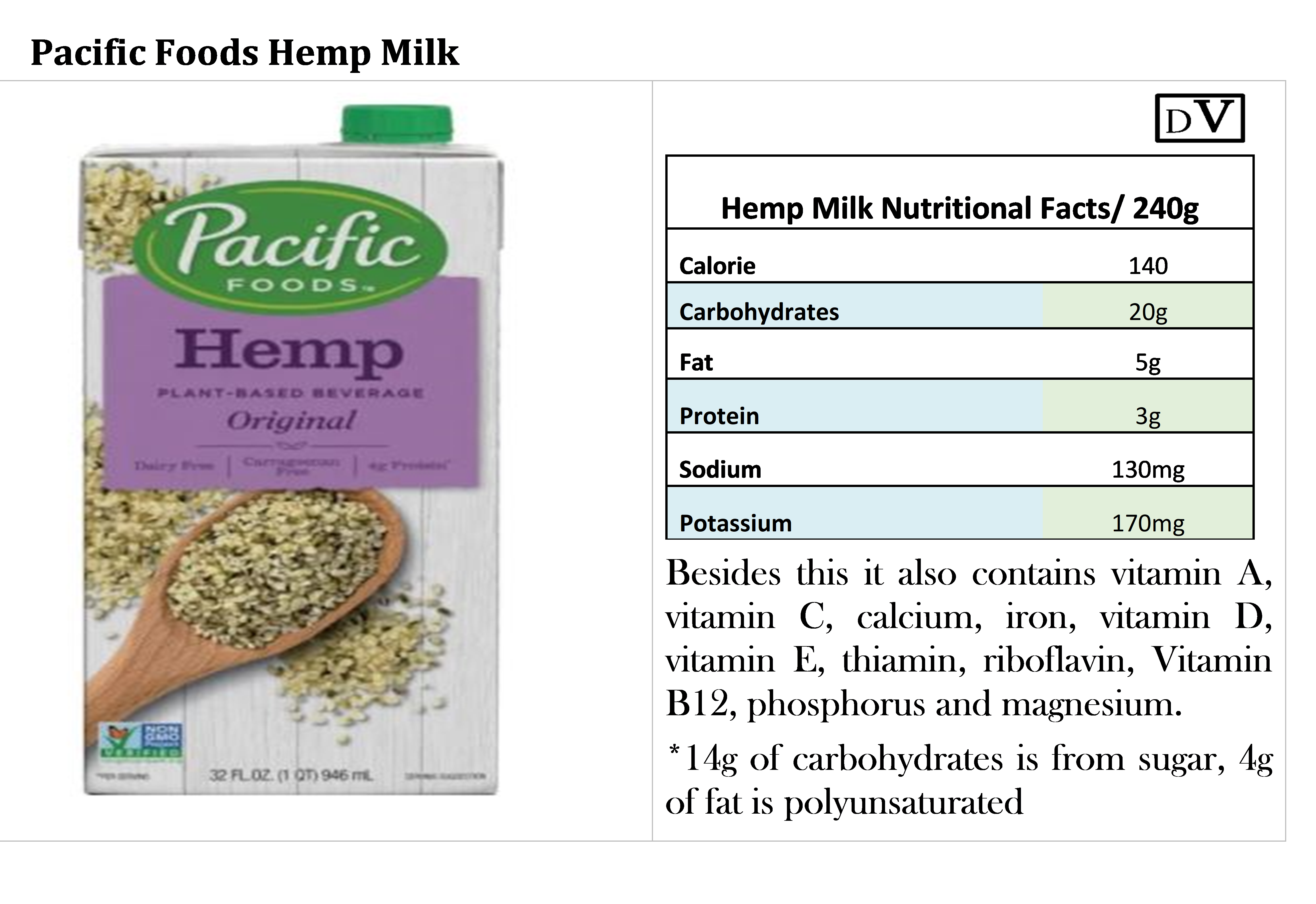 pacific food hemp milk