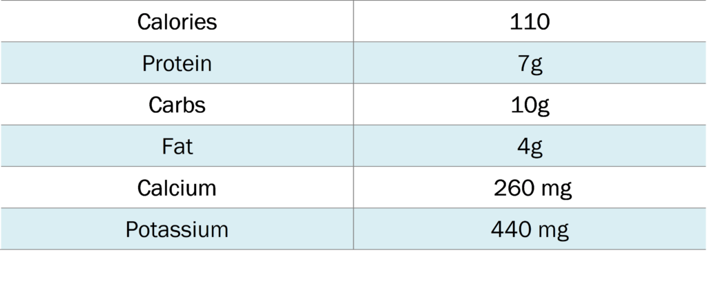 Silk plain soy milk yogurt nutrition information