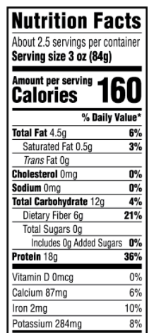 tempeh nutrition