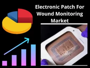 Electronic Patch for Wound Monitoring Market
