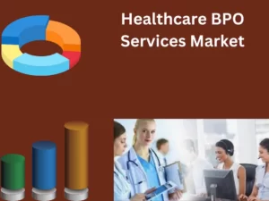 Healthcare BPO Services Market