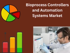 Bioprocess Controllers and Automation Systems  Market
