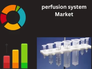 Perfusion System Market