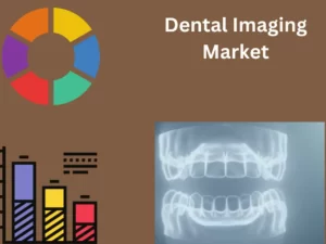 Dental Imaging Market