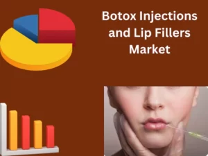 Botox Injections and Lip Fillers Market