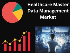 Healthcare Master Data Management Market