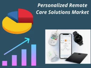 Personalized Remote Care Solutions Market