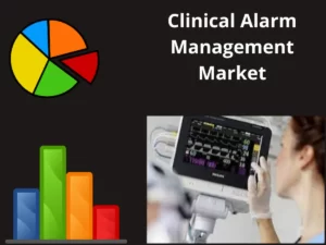 Clinical Alarm Management Market
