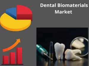 Dental Biomaterials Market