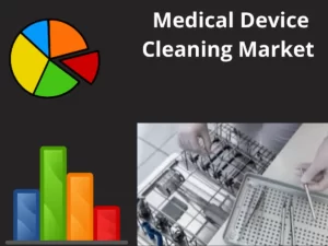 Medical Device Cleaning Market,