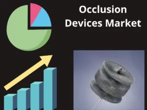 Occlusion Devices Market