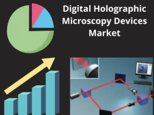 Digital Holographic Microscopy Devices Market