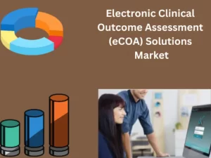 Electronic Clinical Outcome Assessment (eCOA) Solutions Market