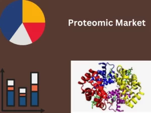 Proteomics Market,
