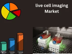 Live Cell Imaging Instruments Market