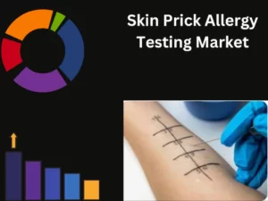 Skin Prick Allergy Testing Market