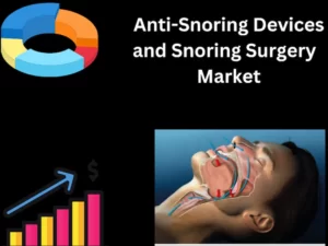 Anti-Snoring Devices and Snoring Surgery Market