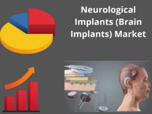 Neurological Implants (Brain Implants) Market