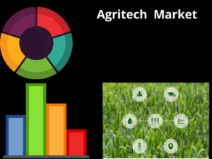 “Agritech Market
