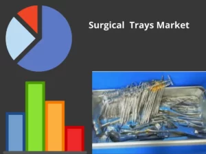 Surgical Trays Market