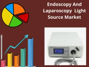 Endoscopy and Laparoscopy Light Source Market