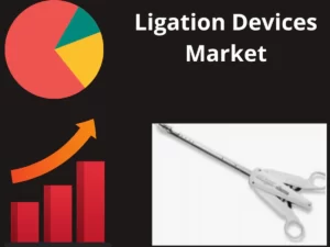 Ligation Devices Market