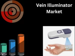 Vein Illuminator Market