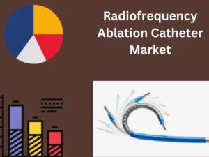 Radiofrequency Ablation Catheter Market