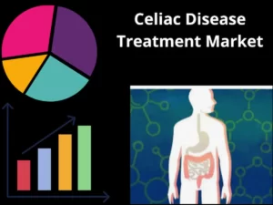 Celiac Disease Treatment Market