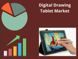 Digital Drawing Tablet Market