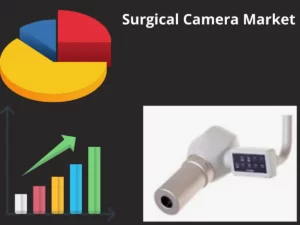Surgical Camera Market