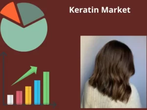 Keratin Market