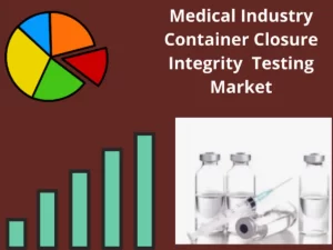 Medical Industry Container Closure Integrity Testing Market