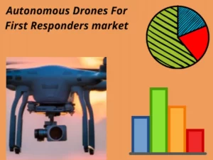 Autonomous Drones for First Responders Market