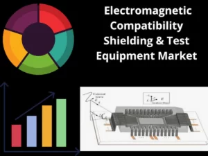 Electromagnetic Compatibility Shielding & Test Equipment Market