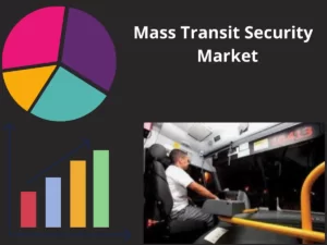 Mass Transit Security Market