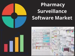 Pharmacy Surveillance Software Market