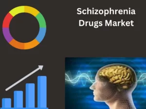 Schizophrenia Drugs  Market