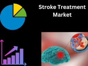 Stroke Treatment Market