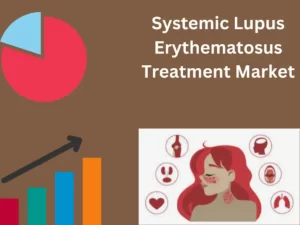 Systemic Lupus Erythematosus Treatment Market