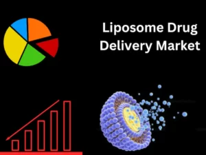 Liposome Drug Delivery Market