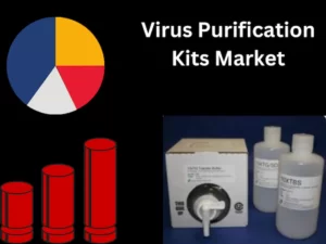 Virus Purification Kits Market