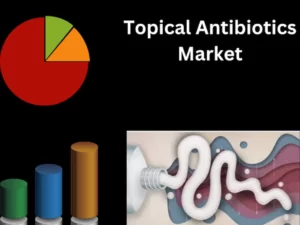 Topical Antibiotics Market