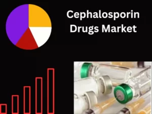 Cephalosporin Drugs Market