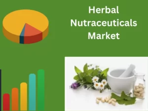 Herbal Nutraceuticals Market