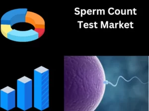 Sperm Count Test Market