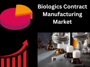 Biologics Contract Manufacturing Market