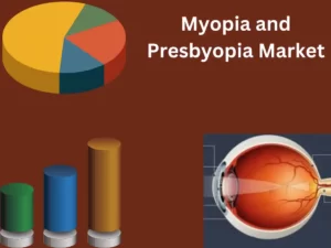 Myopia and Presbyopia Market