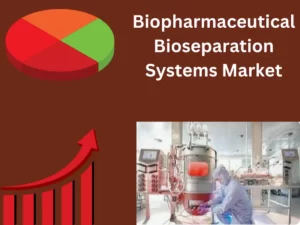 Biopharmaceutical Bioseparation Systems Market