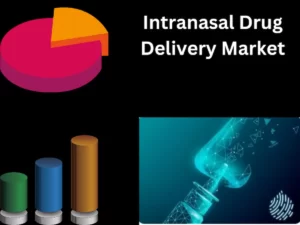 Intranasal Drug Delivery Market